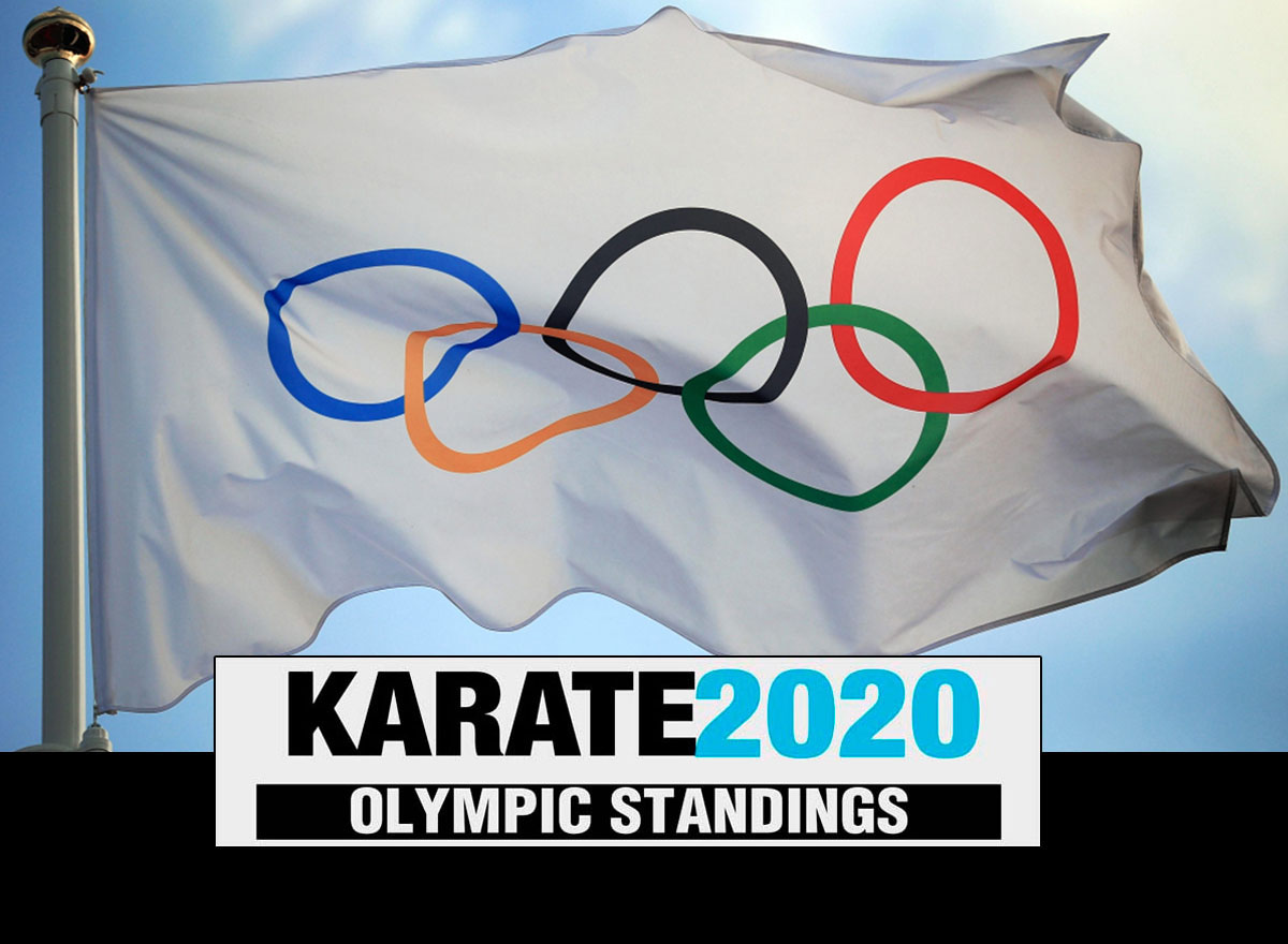 Build Beautiful Websites